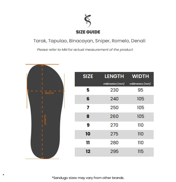 Sandugo Tapulao V2 Adventure Flipflops