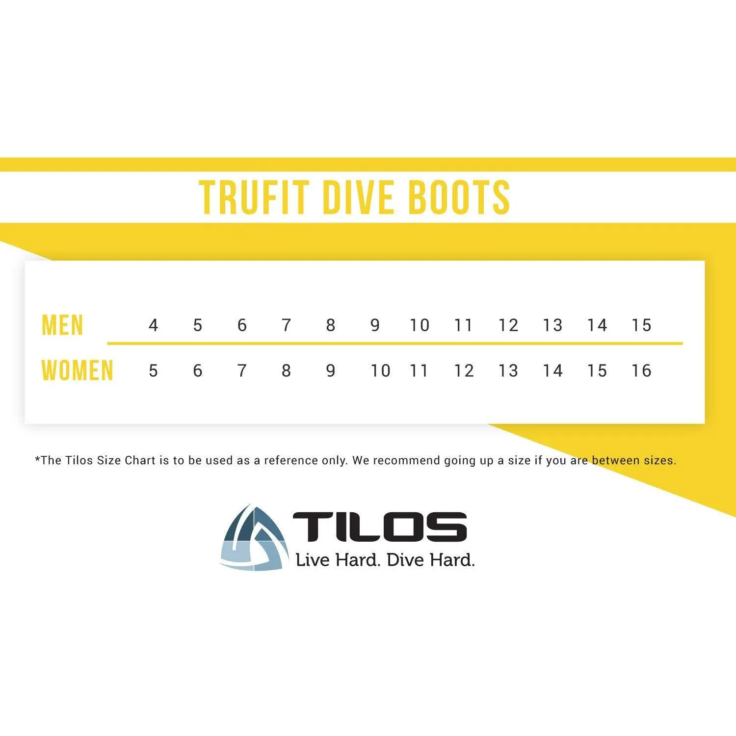 Tilos 5mm Trufit Rubber Toe Cap and Heel Boots